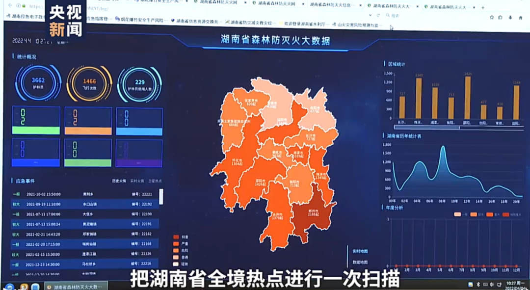 媒體關(guān)注 | 央視新聞、湖南衛(wèi)視齊點(diǎn)贊