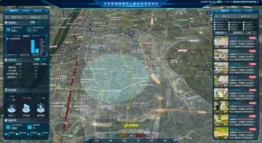 助推低空經(jīng)濟(jì)騰飛，林科達(dá)無(wú)人機(jī)自動(dòng)巡檢系統(tǒng)賦能生態(tài)環(huán)境監(jiān)測(cè)
